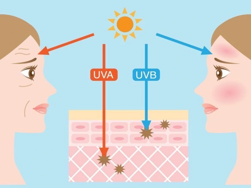 روش صحیح استفاده از محصولات ضد آفتاب