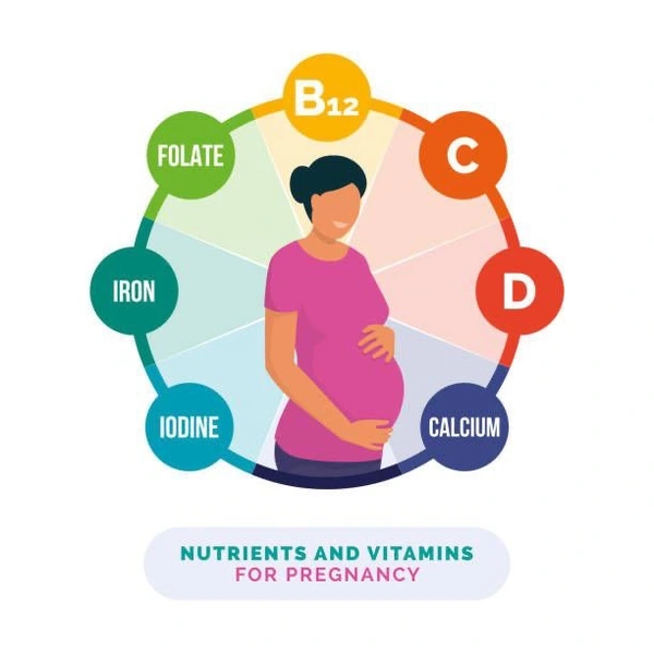 کدام ویتامین‌ها و مواد معدنی برای دوران اقدام به بارداری ضروری هستند؟